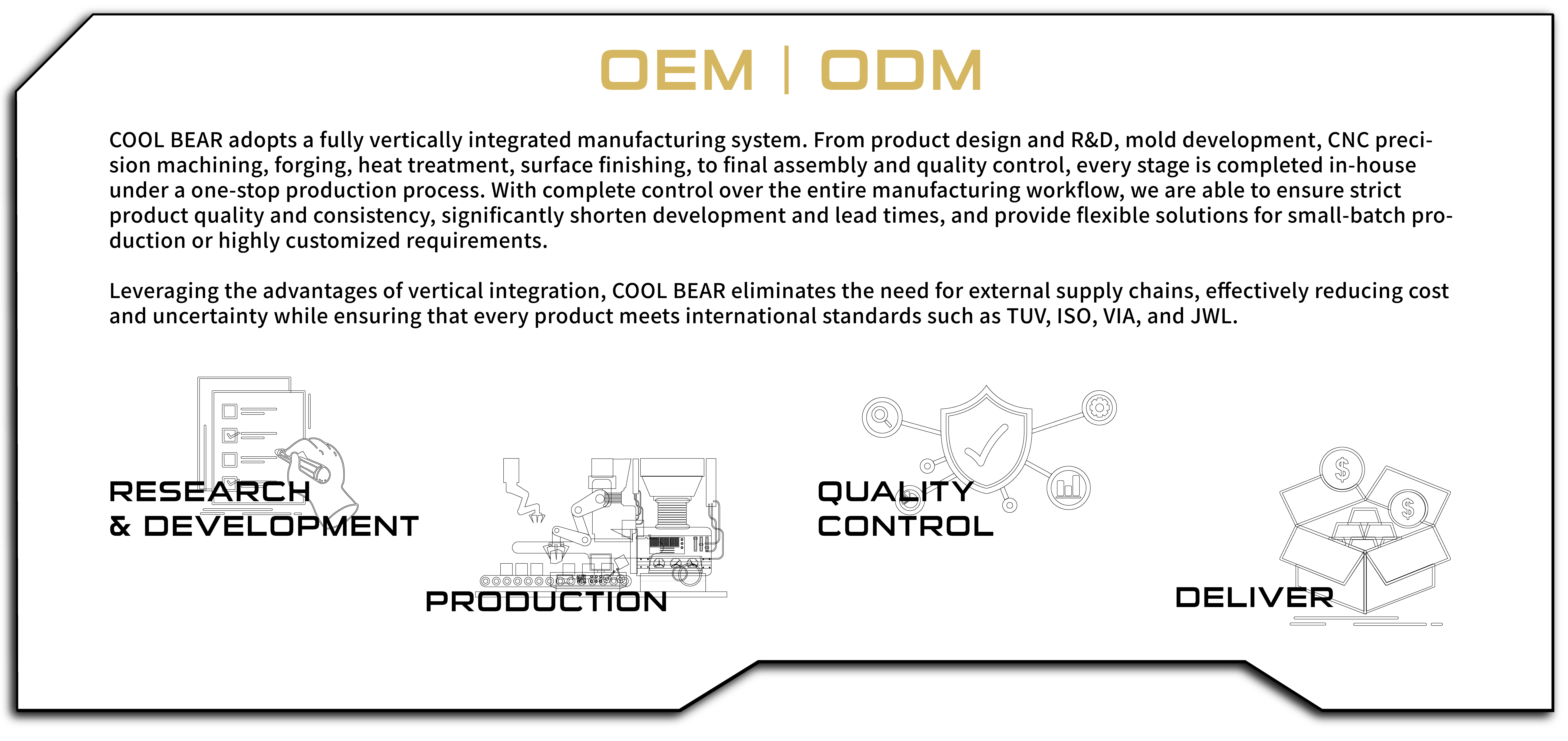 Cool Bear Factory Info